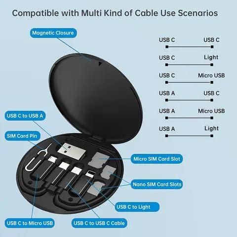 All In One Fast Charging Travel Cabel Set